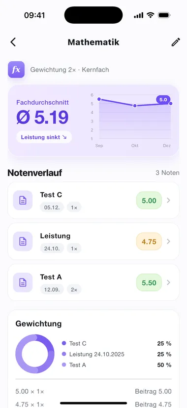 Ein Fach im Detail — jede Note mit ihrem Faktor