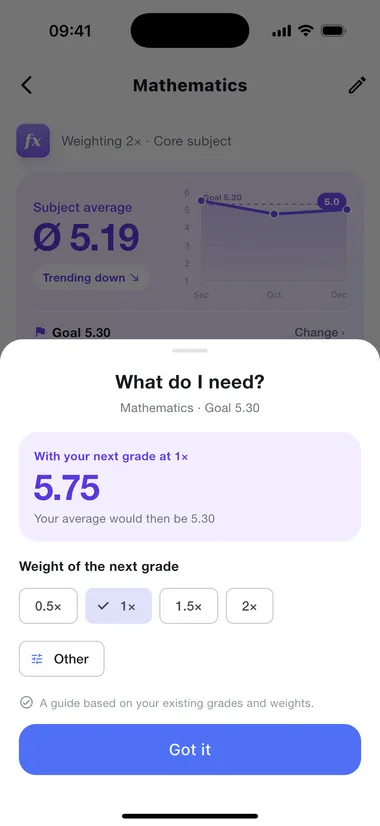 "What do I need?" works out the grade your next exam needs