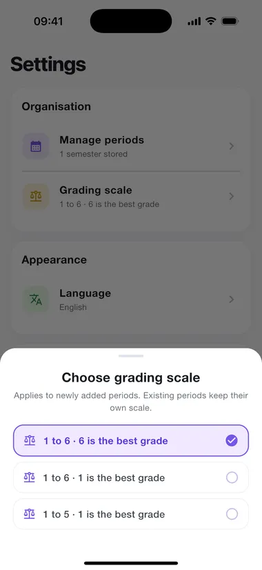 Choosing the grading scale — by its shape, not by country