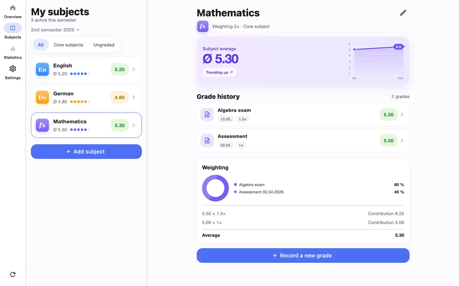 Schuno on the Mac: subject list and maths detail side by side
