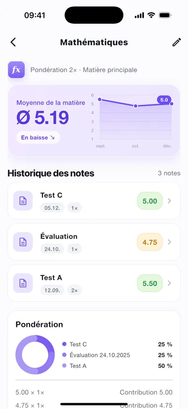 Une matière en détail — chaque note avec son facteur