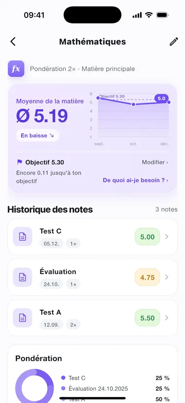 Une matière avec objectif : la distance, la ligne d’objectif et le calculateur
