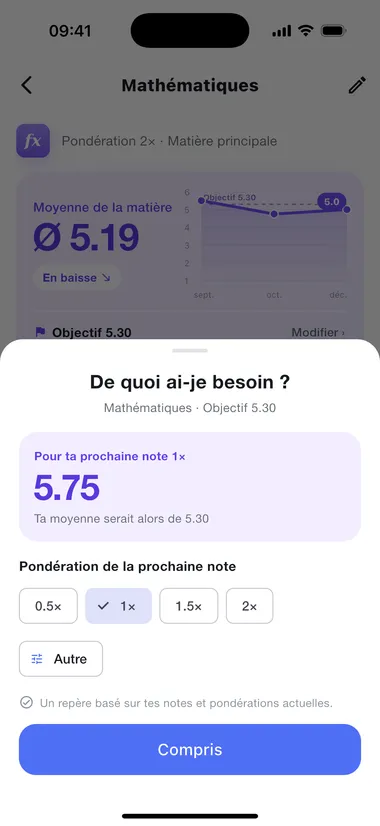 « De quoi ai-je besoin ? » calcule la note qu’il te faut à la prochaine épreuve