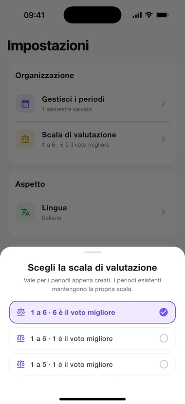 Scegliere la scala di valutazione — per forma, non per Paese