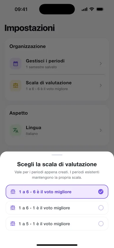 Scegliere la scala di valutazione — per forma, non per Paese